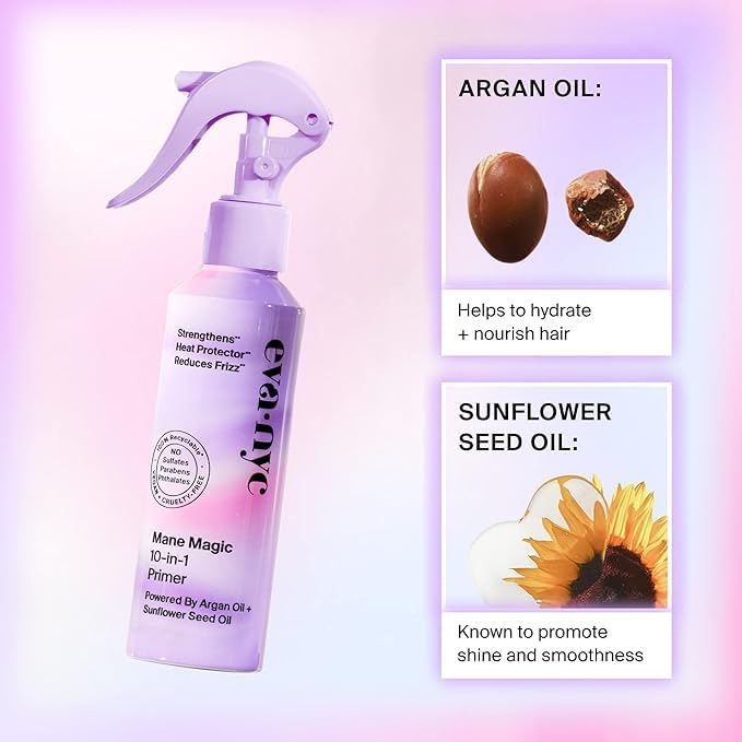 Miniatura 2 de EVANYC Mane Magic - Imprimación 10 en 1, protector térmico para el cabello, fortalece y nutre los productos capilares, infundida con semillas de