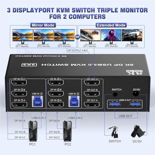 Switch KVM 3 moniteurs 8K pour basculer entre deux PC instantanément - 3