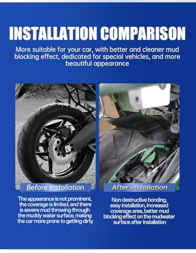 Anti-éclaboussures et étanche : support garde-boue arrière Kawasaki Versys 650
