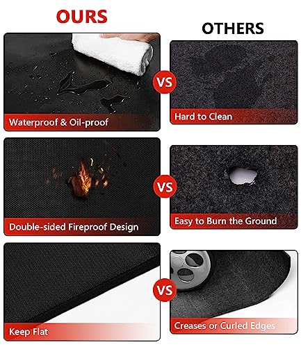 Protebox UNDER GRILL MAT S For Outdoor Grill, Double-Sided Fireproof Deck And Patio Protector Mat, Bbq Mat For Under Bbq thumb #6