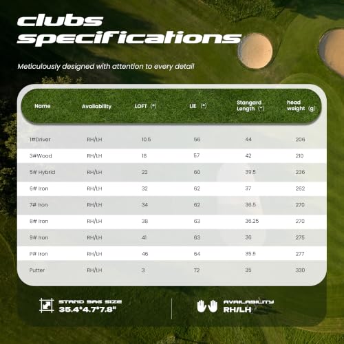 1GoTo-G 11-Piece Left Hand Golf Set