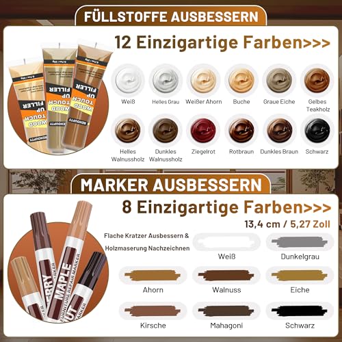 REHOUPTY Laminat Reparaturset, Parkett Reparaturset Enthält Holzkitt, 12 Farben Holzspachtelmasse, 8 Farben Holzmarker & Holzwachs, Holz Kratzer Ausbessern Reparatur Set von Verfärbungen Kratzer Risse