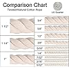 Rope and Cord White Twisted 100% Natural Cotton Rope Lengths from 10-600 1/2