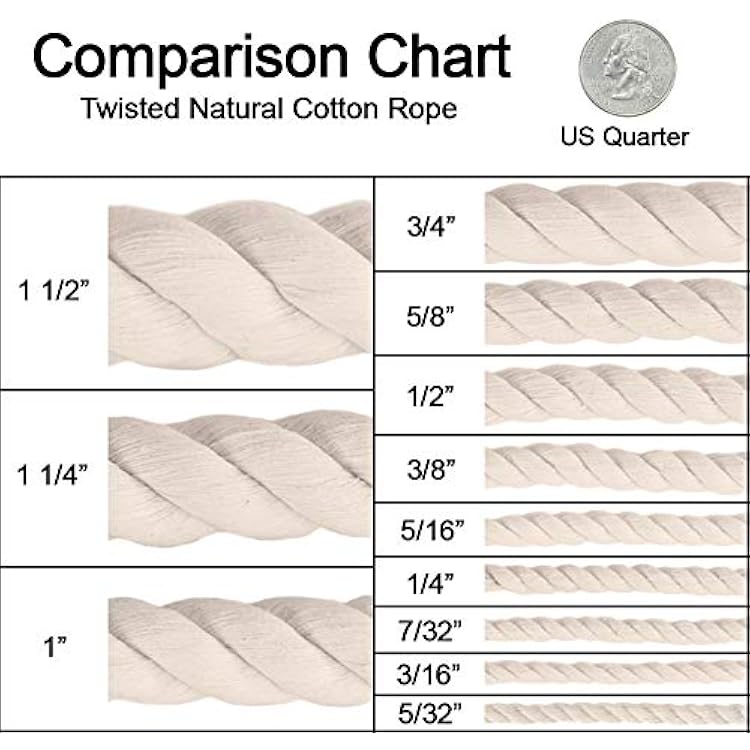 Rope and Cord White Twisted 100% Natural Cotton Rope Lengths from 10-600 1/2