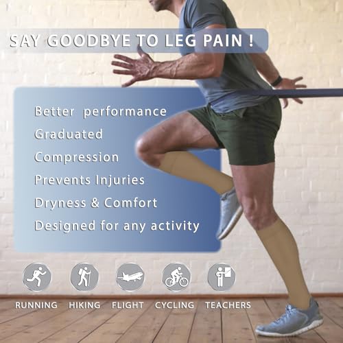 Iseasoo Copper Compression Socks (15-20 mmHg) for Men & Women - Running, Hiking, Cycling, Travel - Improves Circulation(S/M)