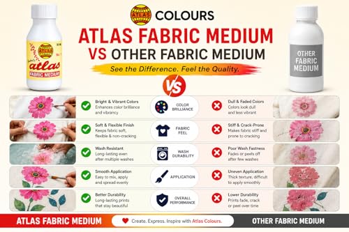 Image of Fabric Medium For Clothes (White, 100 ml)