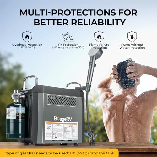 BougeRV Portable Propane Water Heater w/Water Pump & Showerhead, Instant Hot Water Heater w/Built-in battery for Showering &Cleaning, Outdoor Use Only, Camping Water Heater w/Overheating Protection