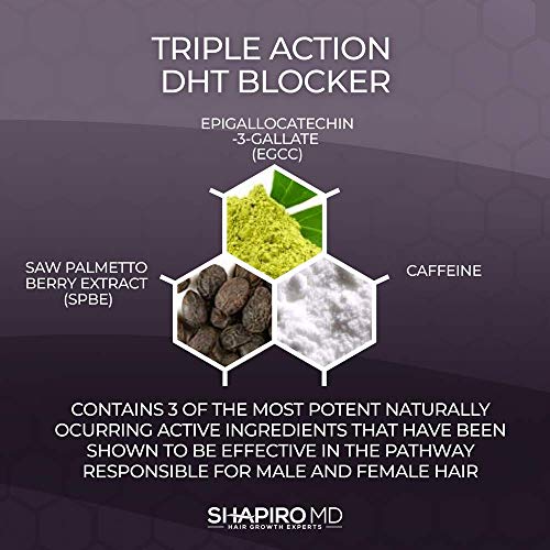 Hair Loss Shampoo and Conditioner | All-Natural DHT Blockers for Thinning Hair Developed by Dermatologists | Experience Healthier, Fuller & Thicker Looking Hair – Shapiro MD | 1-Month Supply