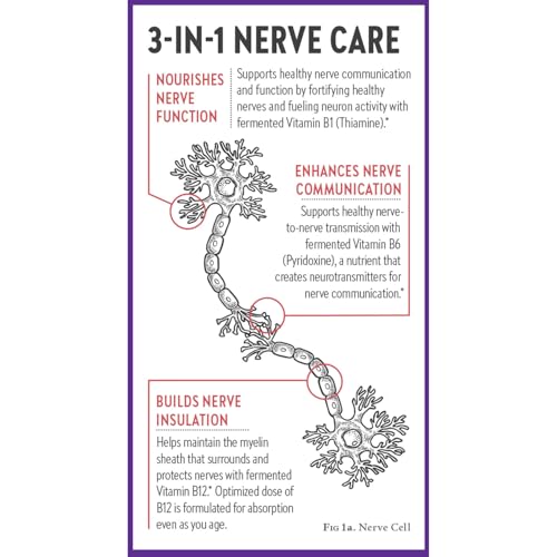 New Chapter B Vitamin Nerve Health Supplement, 30 Count - image 8