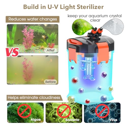 Hygger Quiet Self-Priming Canister Filter With U-V Light Foam Activated Carbon Ceramic Rings, Adjustable Flow External Fish Tank Filter For 45-75 Gallon Aquariums 317 Gph thumb #1