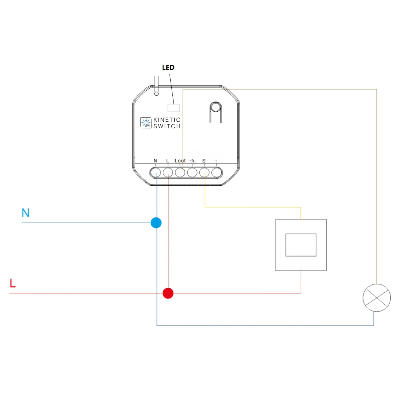 Kinetic Switch Funk-Empfänger smart (Tuya) zur Steuerung & Erweiterung (1- Kanal 230V)