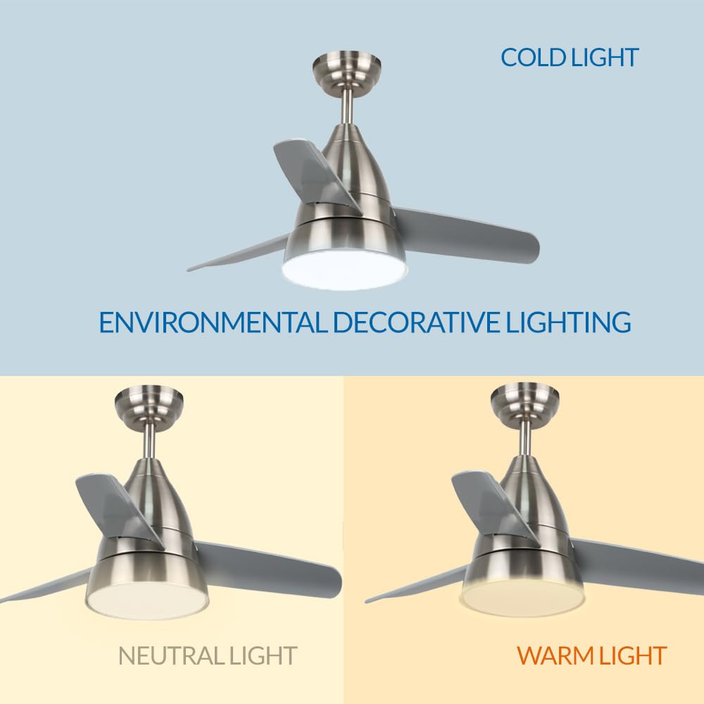 Mimotec Ventilatore A Soffitto Led Silence: 91cm, Motore DC 30W, Luce LED 24W Regolabile, 6 Velocità, Telecomando, Funzione Estate/inverno