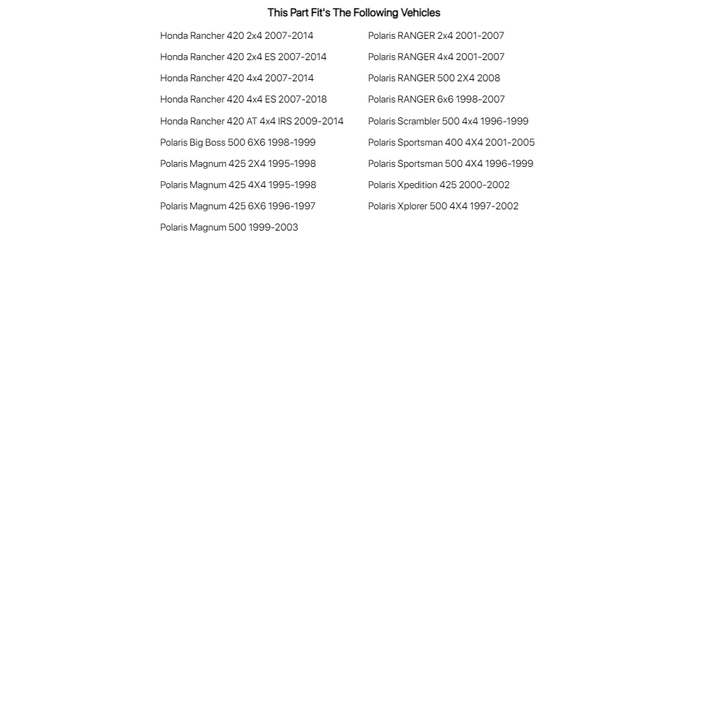 NGK Resistor Sparkplug BKR5E for Honda Rancher 420 4x4 2007-2014