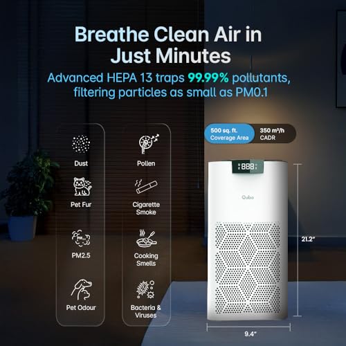 Image of Qubo Smart Air Purifier Q500 for Home by Hero Group | Up to 500 Sq Ft | 99.99% Allergen Removal | True HEPA13 | 9000 Hrs Filter Life | App & Voice Control