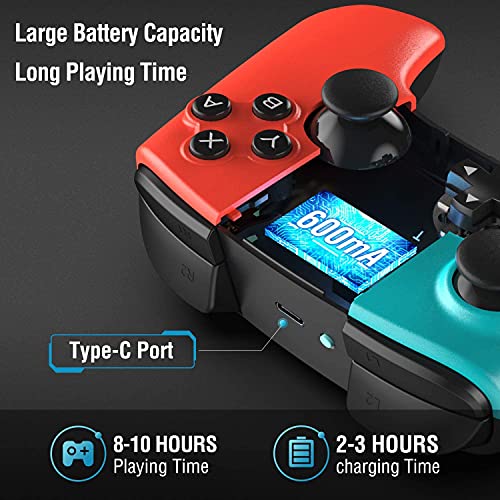 Gamory-Controller-8581-per-interruttore