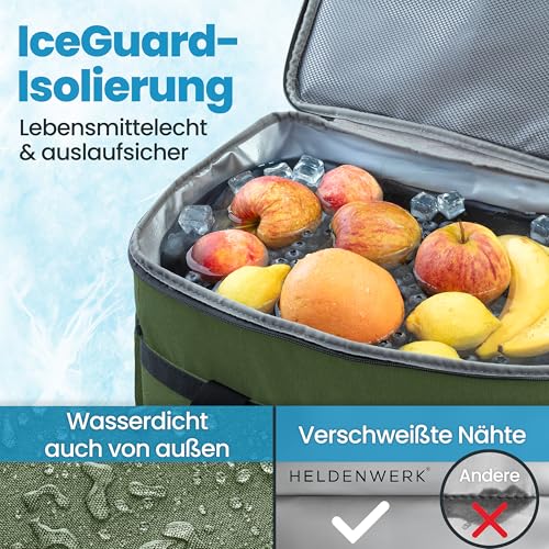 HELDENWERK® Kühltasche groß faltbar bis zu 12h Kühlleistung auslaufsicher – Ansicht 3