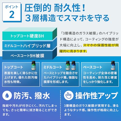 スマホ ガラスコーティング剤 硬度9H【日本製】3層ハイブリッド構造 高耐久・撥水・抗菌・指紋防止 スマホ/タブレット/カーナビ画面 約20台分 簡単施工 スマホ専用 ガラス被膜 暮らしのケミカル