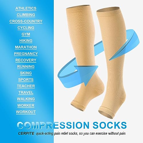 Image of Toeless Compression Socks 15-20 mmHg, 2 Pairs open toe Knee High Support | reduce leg fatigue, and keep feet comfortable for travel, pregnancy, nurses, running