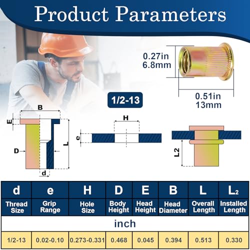 Image of 1 /2''-13 UNC Rivet Nut, 19Pcs Zinc Plated Finish Carbon Steel Flat Head Threaded Insert Nutsert Kit