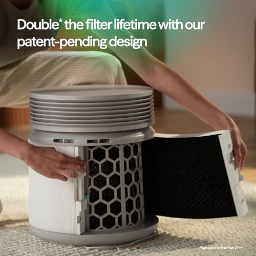 Image of BLUEAIR Blue Signature Large Genuine Replacement Filter for Large Model Air Purifier, Patent-Pending Air Purifier Filter, Removes Pollen, Dust, Smoke, Pet Hair & Odors