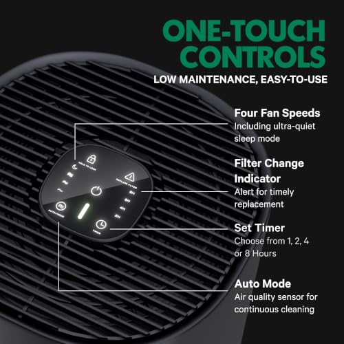 PuroAir 240 HEPA Air Purifier
