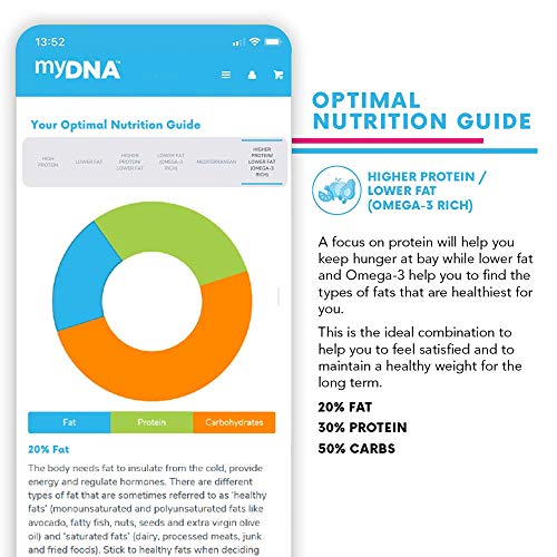 myDNA Nutrition, Fitness & Caffeine DNA Test - Stay Active & Healthy with Personalized Fitness & Meal Plans Powered by Actionable Genetic Insights for 18 Genes
