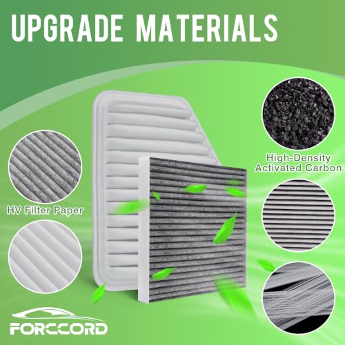 Image of Engine & Cabin Air Filter Fit for 2007-2011 Toyota Camry, 2006-2012 Rav4, 2005-2011 Avalon, 2009-2011 Corolla, 2009-2011 Matrix 2.4L Air Filter Kit Replace#CF10285 CA10169 Car Accessories