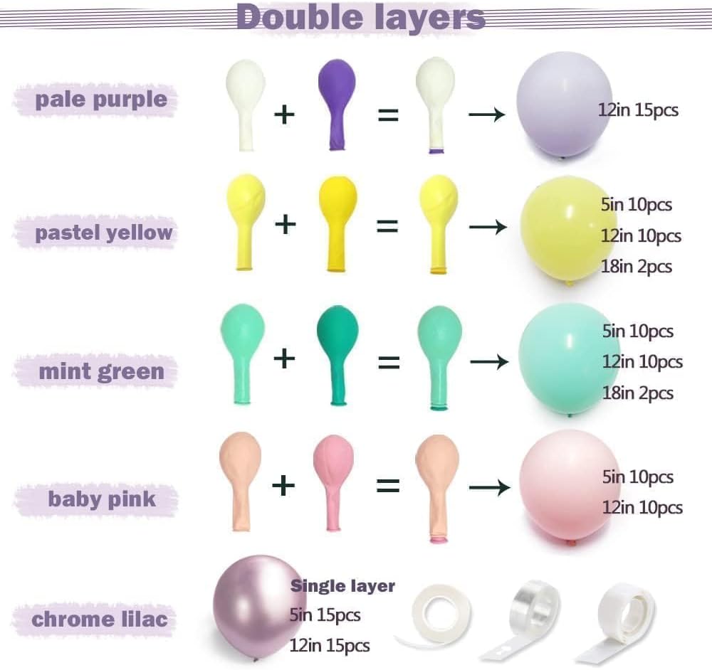 Pastel Balloon Garland Arch Kit Double Stuffed, Baby Pink Purple Yellow Green Balloons with Metallic Lilac Latex for Baby Shower Princess Birthday Spring Easter Flower Fairy Party Decoration