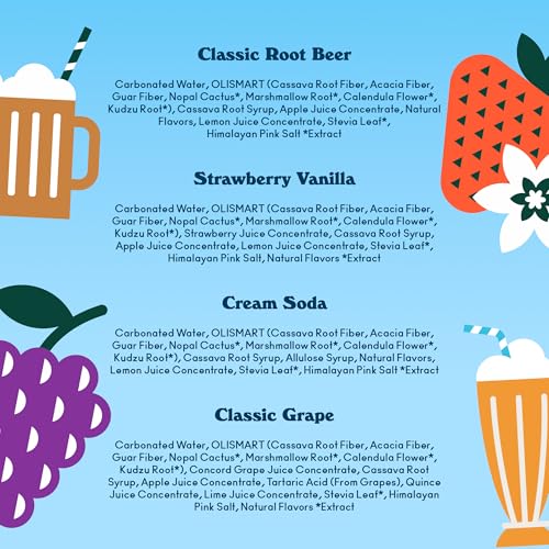 Image of OLIPOP Prebiotic Soda Pop, Favorites Variety, Pantry Pack Packed with Prebiotics, Fiber, and Botanicals, Gluten Free, Vegan, GMO Free, 12oz,(Pack of 24)