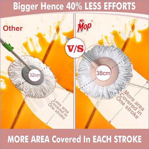 Image of Mr.Mop 360 Spin Universal Peach Stick Rod with 2 Microfibre White Refills - Magical Extendable Handle Pocha for Floor Cleaning