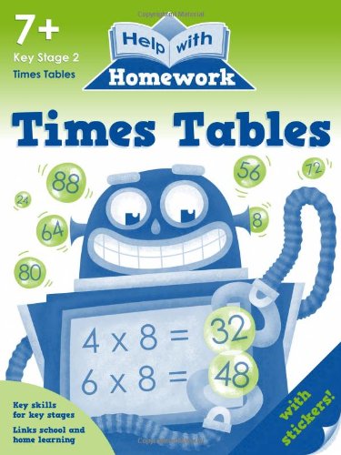 Times Tables