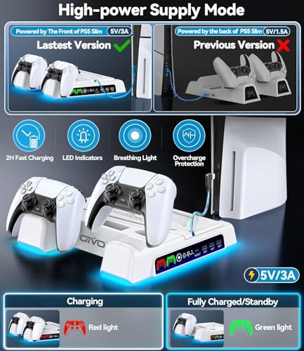 Image of PS5 /Slim /Pro Stand and Cooling Station with LED Controller Charging Station for PlayStation 5 Console, Controller Charger, Cooling Stand, PS5 /Slim /Pro Skin Accessories Kit with 3 Level Cooler Fan