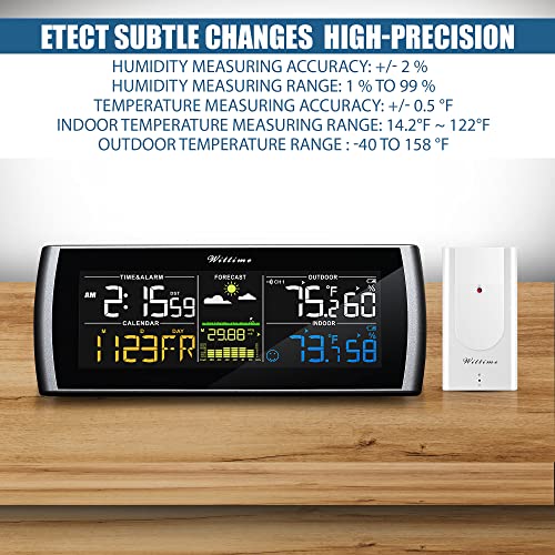 Snapklik.com : Wittime 2101 Weather Stations Wireless Indoor Outdoor ...
