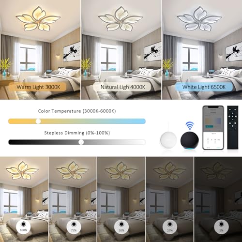 Opiniones y reviews de Iluminación de Techo LED inteligente - los más vendidos. 51 Imagen adicional