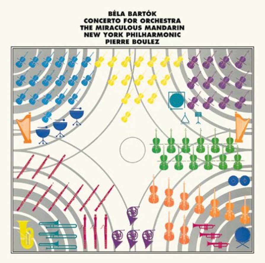 Amazon.co.jp: バルトーク:管弦楽のための協奏曲: ミュージック