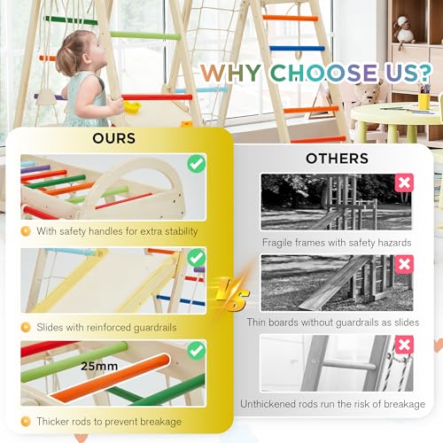 Image of 9 in 1 Indoor Jungle Gym, Indoor Playground Climber Playset, Climbing Toys for Kids with Swing, Slide, Rope Ladder and Climbing Rocks, Indoor Playset for Boys and Girls, Colorful