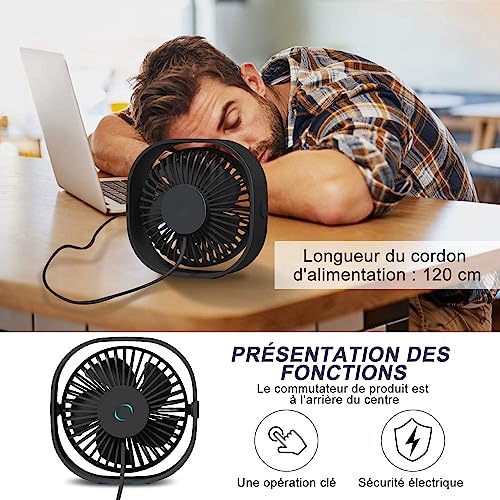 USB Ventilator TedGem – Kompakter und leiser Ventilator für den Einsatz