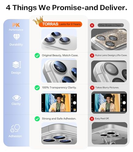 Image of TORRAS Aerospace-Grade Camera Lens Protector for iPhone 17 Pro & 17 Pro Max with 9H+ Glass - Premium Imported Invisible Metal Ring, Anti-Scratch & HD Clarity - Silver