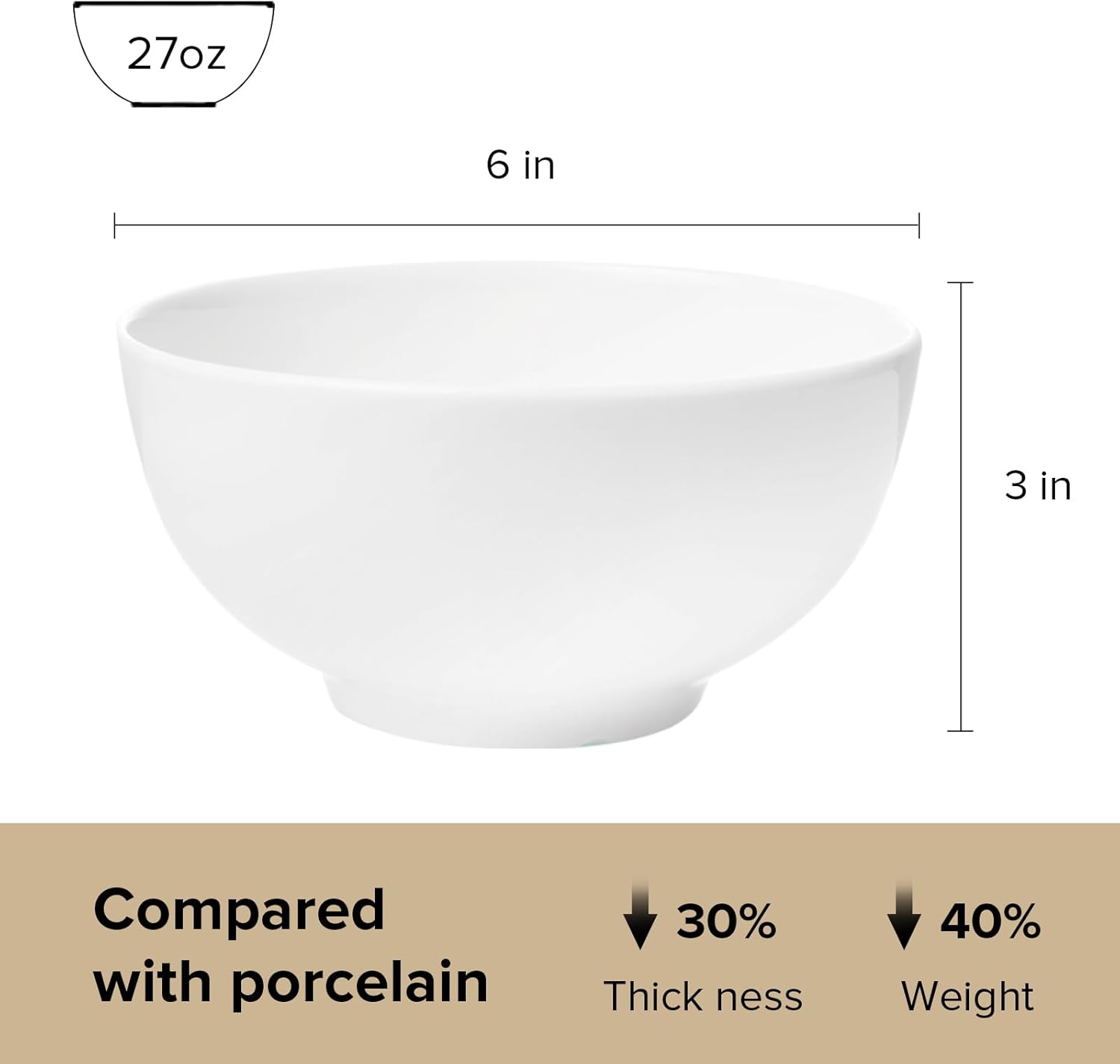 Fine Bone China Bowl, 6 Inches, Set of 6, Fine Glaze With Pure White Color Easy to Clean, Thin Thickness and Light Weight, Service for Salad, Rice, Soup and Pasta, Microwave and Dishwasher Safe
