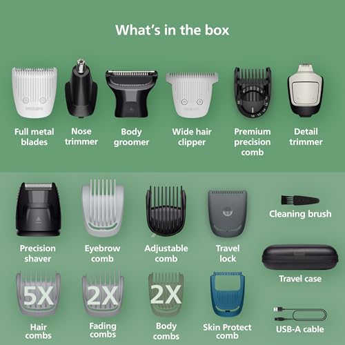 Norelco Philips All-in-One 9000 Series 23-Piece Trimmer - Electric Shaver and Clipper for Face, Beard, Head & Body, Self-Sharpening Full Metal Blades, 29 Length Settings (0.5-16 mm), MG9575/49 by Norelco - Image 3