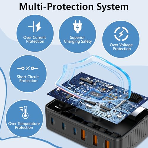 USB C Charger Block,100W GaN 6 Port Fast Charging Station Hub for Multiple Devices,Wall Charger PD 3.0+QC Power Strip Adapter Plug for All iPhone 17 16 15 iPad Samsung iWatch Android Pixel Series - Image 6