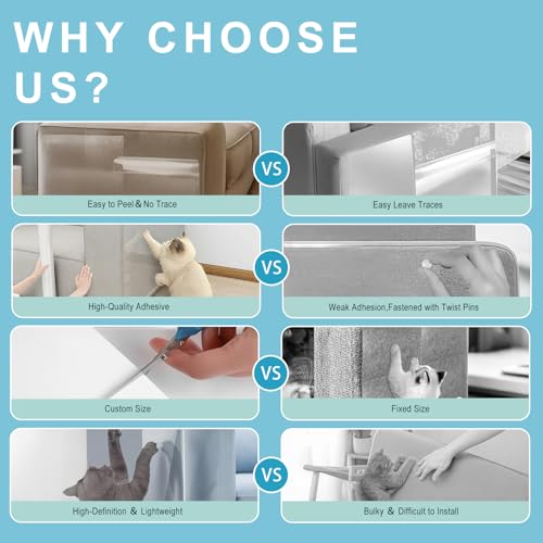 Holtrae Protezione Divano Graffi Gatto,42Cm X 5M,Pellicola Protettiva Antigraffio Trasparente Autoadesiva Per Gatti,Facile Da Applicare,Protezione Antigraffio Per Divani,Porte E Pareti - 4