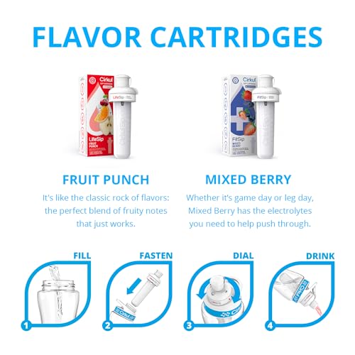 Cirkul-22oz-BPA-Free-Plastic-Water-Bottle-Starter-Kit-with-Blue-Lid-2-Flavor-Cartridges-1-LifeSip-Fruit-Punch-1-FitSip-Mixed-Berry-Zero-Calories-and-No-Sugar