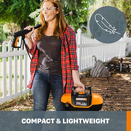 WORX WG601 13Amp, 1500 psi / 1.2 gpm Electric Pressure Washer