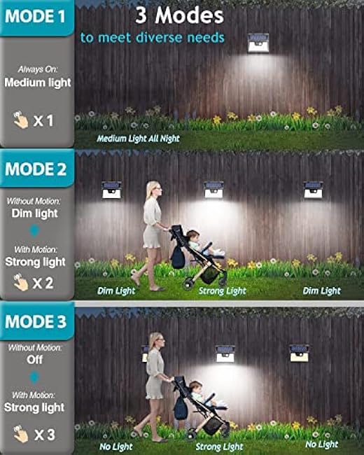 Solar Lights Outdoor 6 Pack, 140LED/3 Modes Motion Sensor, Solar Powered, Wireless IP65 Waterproof Outdoor Wall Lights, Bright for Backyard Garden Fence Patio Front Door