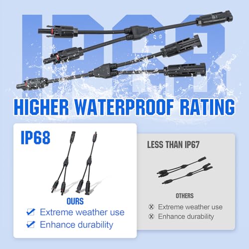 ECO-WORTHY Solar Connectors Y Branch Parallel PV Adapter Cable Wire Plug Tool Kit for Solar Panel(M/FF+F/MM)