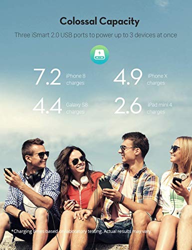 Upgraded RAVPower Portable Charger 22000mAh, Power Bank External Battery with Tri-output Battery Pack, High-Capacity Portable Phone Charger Compatible with iPhone 12 Mini Pro Max 11 Pro Samsung Galaxy