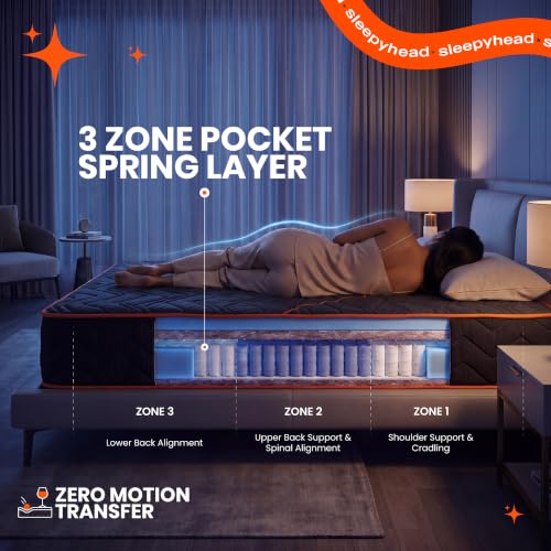 Image of Sleepyhead Boing Designed by Duroflex - 3 Zone Pocket Spring Mattress with HR Foam| Zero Partner Disturbance & Spinal Support| Medium Plush Comfort| 8 inch King Bed Mattress| 10 Years Warranty (72x72x8)