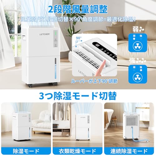 LETCREN 除湿機 TZ02 の商品画像 2