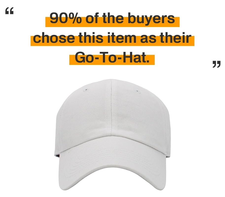 Image of KB-Ethos The Go-to Everyday Hat ! Polo Low Profile Sports Cap Unisex (100% Pure Cotton)